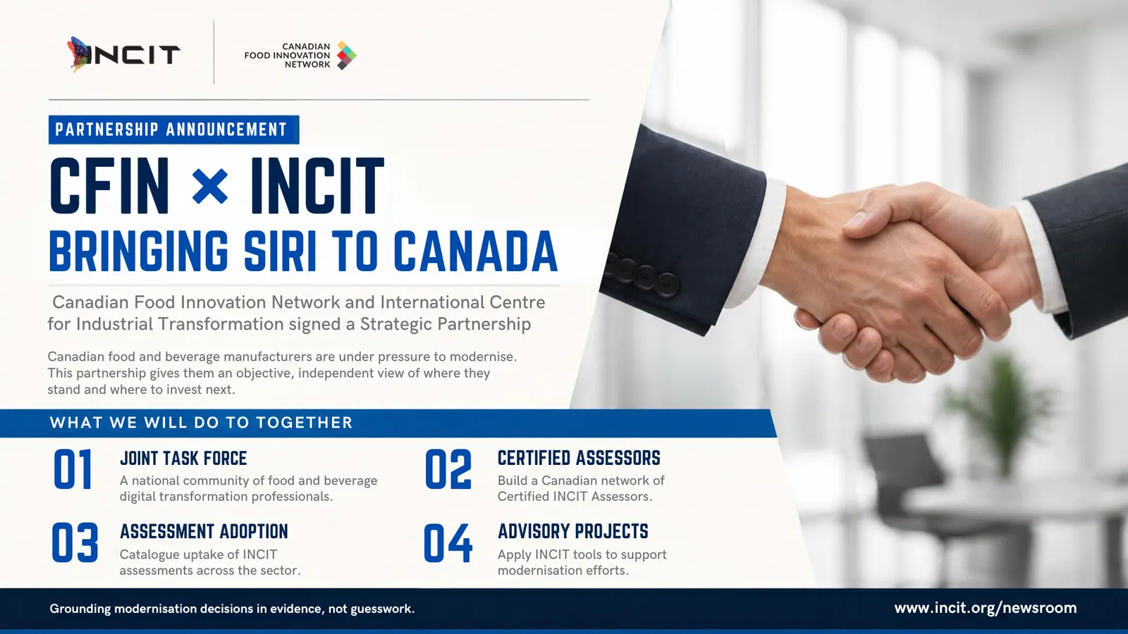 INCIT and Canadian Food Innovation Network Sign Agreement to Bring Global Industry 4.0 Benchmarking Tools to Canada